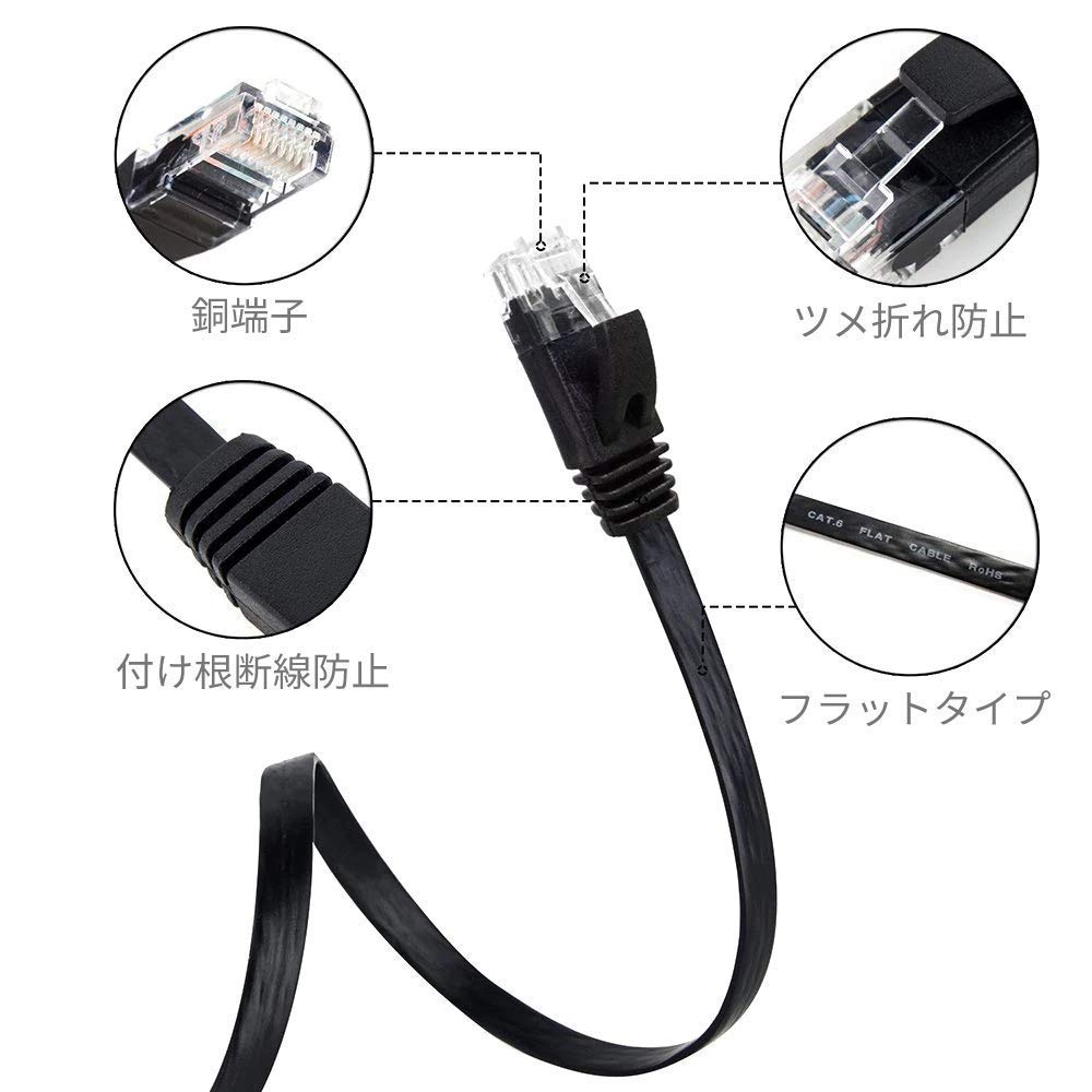 Amazon.co.jp: オーディオファン LANケーブル Cat6 ギガビット